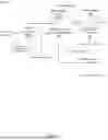 Fig. 03 - AUTOMATED SYSTEMS FOR MACHINE LEARNING MODEL DEVELOPMENT, ANALYSIS, AND REFINEMENT