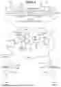 Fig. 02 - MULTI-INPUT TRANSACTIONS