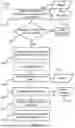 Fig. 02 - SYSTEMS AND METHODS FOR IMPLEMENTING BLOCKCHAIN-BASED PLATFORMS FOR ONLINE SKILL-BASED COMPETITIONS