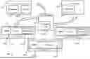 Fig. 04 - SYSTEMS AND METHODS FOR IMPLEMENTING BLOCKCHAIN-BASED PLATFORMS FOR ONLINE SKILL-BASED COMPETITIONS
