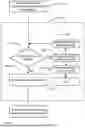 Fig. 05 - SYSTEMS AND METHODS FOR IMPLEMENTING BLOCKCHAIN-BASED PLATFORMS FOR ONLINE SKILL-BASED COMPETITIONS