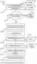 Fig. 06 - SYSTEMS AND METHODS FOR IMPLEMENTING BLOCKCHAIN-BASED PLATFORMS FOR ONLINE SKILL-BASED COMPETITIONS