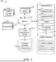 Fig. 02 - Attribution Model for Related and Mixed Content Item Responses