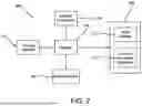 Fig. 03 - Multipurpose Vending Machine and System for Dispensing Cannabis Related Products