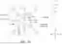 Fig. 04 - BUMP JOINT STRUCTURE WITH DISTORTION AND METHOD FORMING SAME