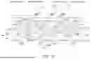 Fig. 05 - BUMP JOINT STRUCTURE WITH DISTORTION AND METHOD FORMING SAME