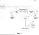 Fig. 02 - ACCESS POINT (AP)-ASSISTED AP TRANSITION