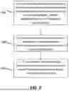 Fig. 04 - CARRIER ACTIVATION/DEACTIVATION AND CARRIER FREQUENCY ACTIVATION/DEACTIVATION