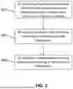 Fig. 05 - CARRIER ACTIVATION/DEACTIVATION AND CARRIER FREQUENCY ACTIVATION/DEACTIVATION