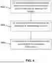 Fig. 06 - CARRIER ACTIVATION/DEACTIVATION AND CARRIER FREQUENCY ACTIVATION/DEACTIVATION