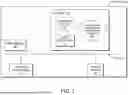 Fig. 04 - PREDICTIVE BGP PEERING