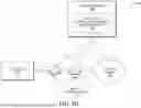 Fig. 08 - PREDICTIVE BGP PEERING