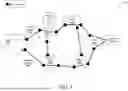 Fig. 09 - PREDICTIVE BGP PEERING