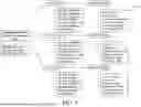 Fig. 11 - PREDICTIVE BGP PEERING