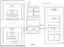 Fig. 02 - VOTING AS LAST RESORT ACCESS RECOVERY FOR ACCESS MANAGEMENT