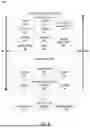 Fig. 10 - SYSTEMS AND METHODS FOR DSP FAST BOOT