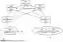 Fig. 02 - OPERATION OF SECTORIZED COMMUNICATIONS FROM AEROSPACE PLATFORMS USING REINFORCEMENT LEARNING