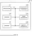 Fig. 09 - TERMINAL, RADIO COMMUNICATION METHOD, AND BASE STATION