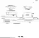 Fig. 06 - ACCESS POINT (AP) POWER SAVE ENHANCEMENTS