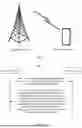 Fig. 02 - DATA TRANSMISSION METHOD AND COMMUNICATION APPARATUS