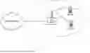 Fig. 01 - COMMUNICATION SYSTEM