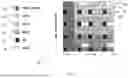 Fig. 04 - COMMUNICATION SYSTEM