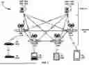 Fig. 02 - SYSTEM INFORMATION FOR MULTICAST BROADCAST SERVICES