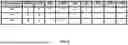 Fig. 07 - SYSTEM INFORMATION FOR MULTICAST BROADCAST SERVICES