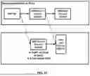 Fig. 22 - SYSTEM INFORMATION FOR MULTICAST BROADCAST SERVICES