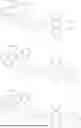 Fig. 197 - ORGANIC ELECTROLUMINESCENT ELEMENT AND ELECTRONIC DEVICE