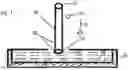 Fig. 04 - Pre-salted beverage straw