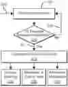Fig. 01 - VEHICLE DIAGNOSTIC SYSTEM FOR DETECTING HEARTBEAT FREQUENCY USING STEERING WHEEL PHOTOPLETHYSMOGRAPHY SENSOR