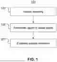 Fig. 02 - METHODS AND DEVICES FOR MODULATING ELECTROLYTE EXCRETION