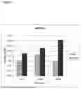 Fig. 03 - USE OF HSP70 AS A REGULATOR OF ENZYMATIC ACTIVITY