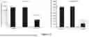 Fig. 16 - USE OF HSP70 AS A REGULATOR OF ENZYMATIC ACTIVITY