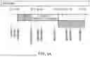 Fig. 06 - COMPOSITIONS AND METHODS FOR TREATING CANCER WITH SELF-DRIVING CHIMERIC ANTIGEN RECEPTORS