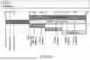 Fig. 13 - COMPOSITIONS AND METHODS FOR TREATING CANCER WITH SELF-DRIVING CHIMERIC ANTIGEN RECEPTORS