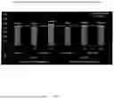 Fig. 09 - SPORE-BASED PROBIOTIC SUPPLEMENTATION IN DOGS AND CONTROL OF ENDOTOXEMIA