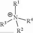 Fig. 167 - Compositions comprising pharmaceutically acceptable salts of glucagon-like peptide-1 analogs and uses thereof