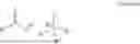 Fig. 197 - Compositions comprising pharmaceutically acceptable salts of glucagon-like peptide-1 analogs and uses thereof