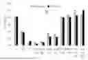 Fig. 01 - PHARMACEUTICAL COMPOSITIONS CONTAINING ADENO-ASSOCIATED VIRAL VECTOR
