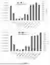 Fig. 07 - PHARMACEUTICAL COMPOSITIONS CONTAINING ADENO-ASSOCIATED VIRAL VECTOR