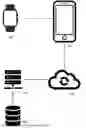 Fig. 01 - DREAM DIRECTING SYSTEM AND METHOD FOR USING THE SAME