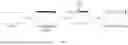 Fig. 02 - METHODS FOR TAILORING THE MAGNETIC PERMEABILITY OF SOFT MAGNETS, AND SOFT MAGNETS OBTAINED THEREFROM