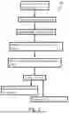 Fig. 02 - APPARATUS AND PROCESS FOR EXTRACTING OIL FROM PLANT MATERIAL