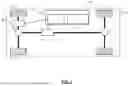 Fig. 02 - VEHICLE CONTROL MODULES INCLUDING CONTAINERIZED ORCHESTRATION AND RESOURCE MANAGEMENT FOR MIXED CRITICALITY SYSTEMS