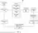 Fig. 06 - MINING LEGACY ROAD DATA TO TRAIN AN AUTONOMOUS VEHICLE YIELD PREDICTION MODEL