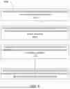 Fig. 08 - MINING LEGACY ROAD DATA TO TRAIN AN AUTONOMOUS VEHICLE YIELD PREDICTION MODEL