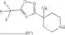 Fig. 197 - PHENYL UREA DERIVATIVE