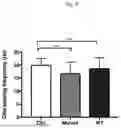 Fig. 14 - HOST-BIOME INTERACTIONS
